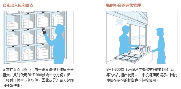 Denso BHT-900B數(shù)據(jù)采集器應(yīng)用實(shí)例1