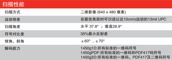 honeywell 1450g二維掃描槍