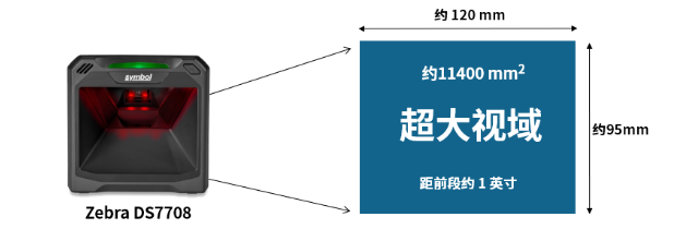 斑馬Zebra-Symbol DS7708二維條碼掃描平臺(tái).png