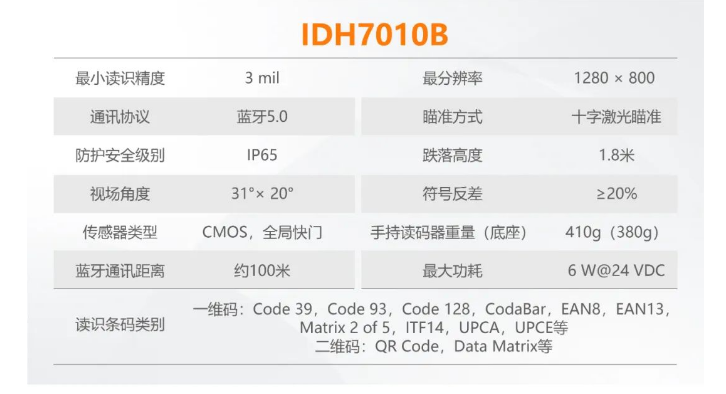 ?？礗DH7010B系列100萬(wàn)像素?zé)o線手持讀碼器參數(shù).png