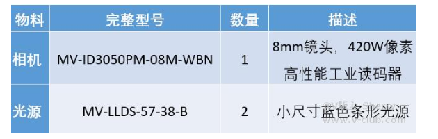 ?？礛V-ID3050PM-08M-WBN /光源mv-LLDS-57-38-B  .png