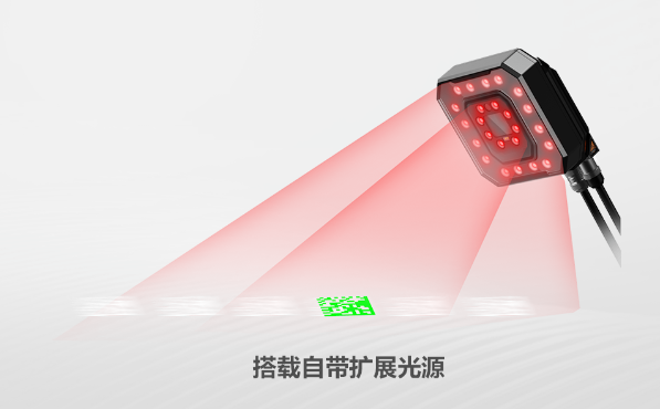 ?？礗D5050XM工業(yè)讀碼器.png