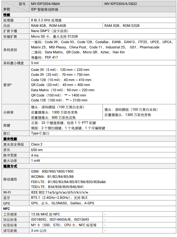 海康MV-IDP3304工業(yè)級(jí)鍵盤款智能移動(dòng)終端參數(shù).png