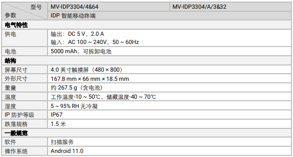 ?？礛V-IDP3304工業(yè)級(jí)鍵盤款智能移動(dòng)終端參數(shù).png