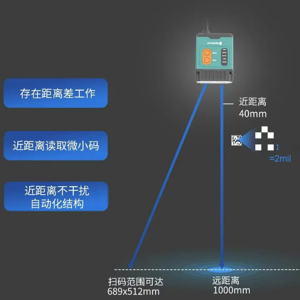 新大陸AI智能讀碼器NLS-Soldier180.png