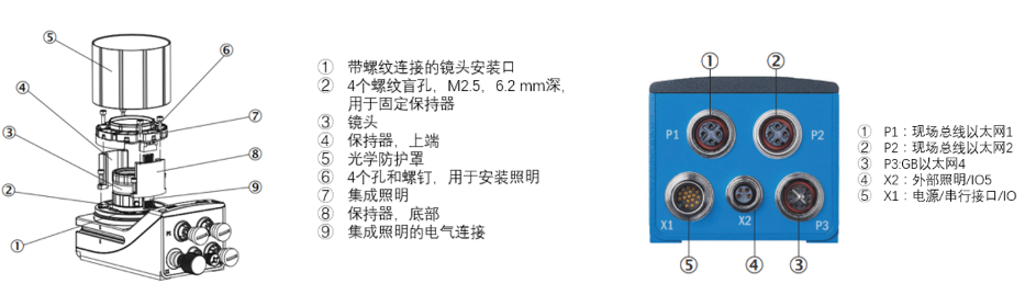 西克AI芯片的130萬像素彩色相機(jī)Inspector8301.png