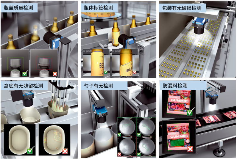 瓶蓋質(zhì)量檢測(cè)，瓶體標(biāo)簽檢測(cè)，包裝有無破損檢測(cè)，盒底有無殘留檢測(cè)，勺子有無檢測(cè)，防混料檢測(cè).png