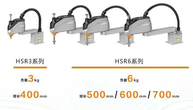 ?？礖SR3和HSR6系列SCARA機(jī)器人.png