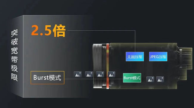 ?？礐T系列相機.png