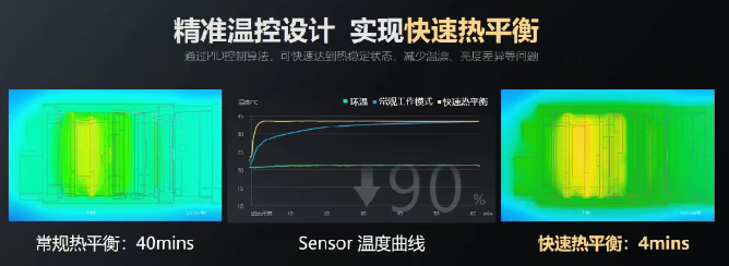 ?？礐T系列相機.png
